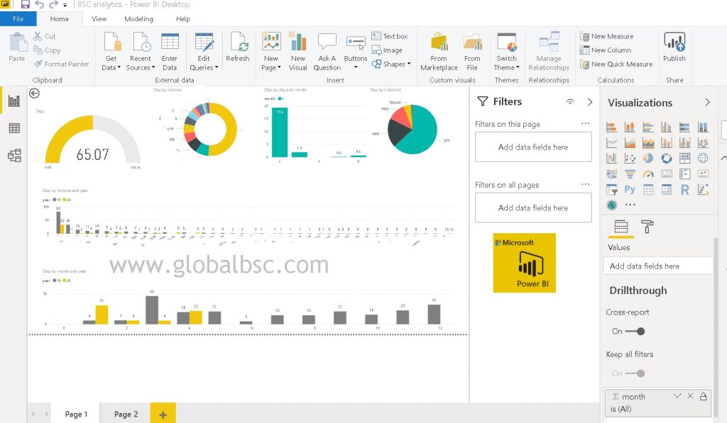 bsc global powerbi