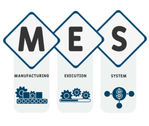 SAP MES : Revolutionizing Manufacturing Operations